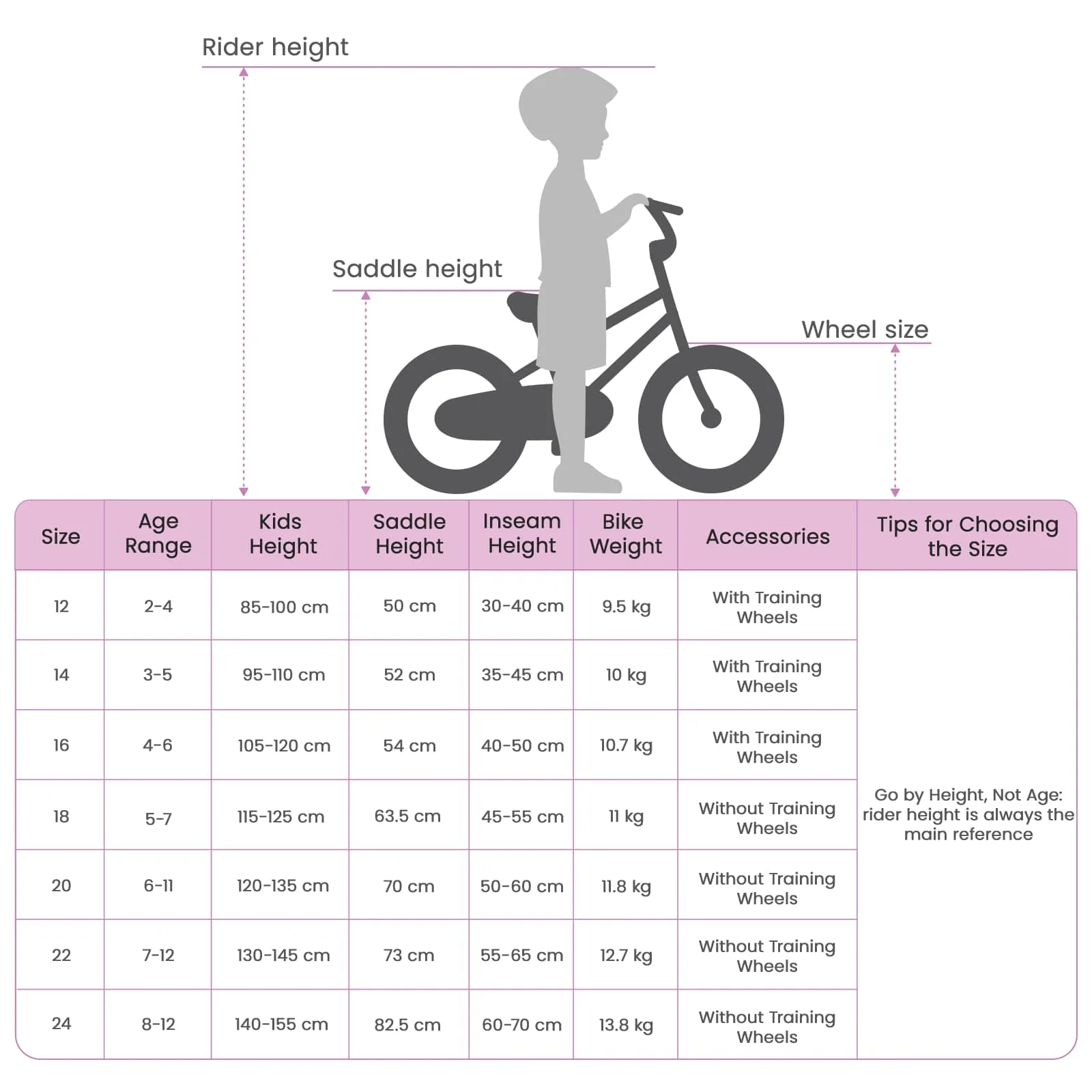 Børnecykel 18 tommer til 5-7 år gammel Mørk pink - Image 9